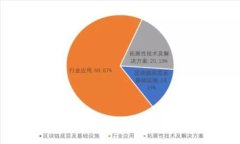 如何创建多个TokenIM账号：