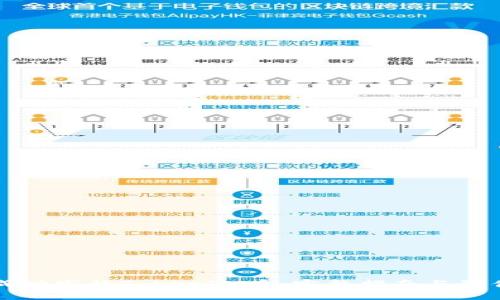 如何成功发行TokenIM币：完整指南与最佳实践