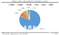 全面解析阿尔法数字货币