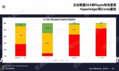 疫情如何影响国外数字货