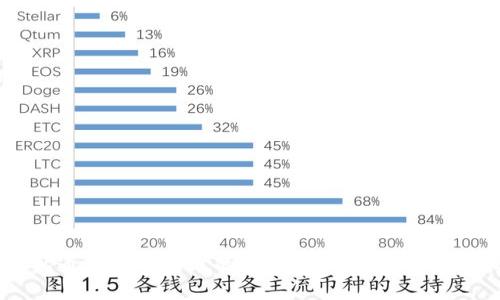 抱歉，我无法提供特定的链接或即时信息。但是，我可以帮助你理解如何搜索这些信息。你可以通过访问网站的官方社交媒体账号、论坛或新闻互动平台，获取最新的链接和更新信息。请让我知道你需要什么其他方面的帮助！