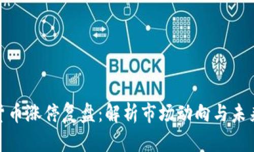 数字货币涨停复盘：解析市场动向与未来趋势