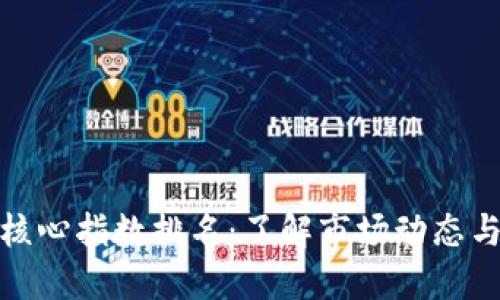 数字货币核心指数排名：了解市场动态与投资趋势