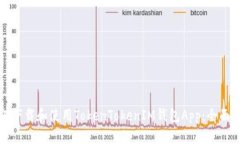 如何下载和使用TokenToken