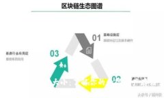 以太坊钱包文件大小：了