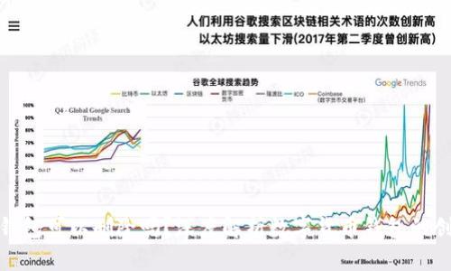 数字货币钱包可以删除吗？深度解析数字货币钱包的创建与管理