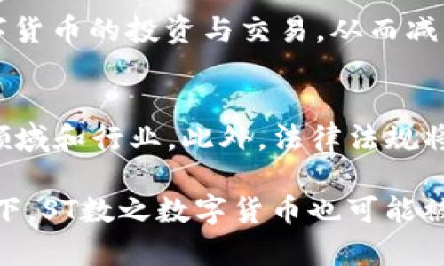   深入了解ST数之数字货币：如何把握这一新兴投资机会 / 
 guanjianci ST数之数字货币, 数字资产, 区块链, 投资机会 /guanjianci 

随着科技的发展和金融市场的变革，数字货币已经成为现代金融体系中的重要一部分。在众多数字货币中，ST数之数字货币以其独特的特点和潜在的投资机会而备受关注。本文将深入探讨ST数之数字货币的背景、特点、投资前景，以及一些常见问题的解答，帮助读者更好地理解这一新兴市场。

什么是ST数之数字货币？
ST数之数字货币是基于区块链技术的一种新型数字资产。ST代表“Security Token”的缩写，意指这种数字货币具有一定的安全性和合规性。与比特币和以太坊等传统的加密货币相比，ST数之不仅仅是一种支付工具，更是以资产为基础的证券，这意味着它可以代表一项潜在的收益、股利或其他权益。

ST数之数字货币通常是在经过监管合法合规框架的情况下发行的，使得它在合规性方面具有优势。投资者可以通过这些代币直接获得公司的股权或其他财务权益，进而实现收益增长的潜力。由于其合规的属性，ST数之在机构投资者中逐渐成为一种受青睐的投资工具。

ST数之数字货币的特点
ST数之数字货币具有几个显著特点，首先就是合规性。由于ST代币是根据现有的证券法律和法规进行发行的，所以它们通常会提供更多的法律保障。其次，这些代币能够转换为一定的资产或权益，增加了其投资价值。此外，通过区块链技术，ST数之可以实现透明性，保证交易的安全性和不可篡改性。

此外，ST数之数字货币还具有流动性优势。由于这些代币可以在数字货币交易所进行交易，投资者在需要时可以更加方便地买卖，最大程度上减轻了投资者的流动性风险。最后，ST数之数字货币的投资门槛较低，使得更多的个人投资者能够参与其中，从而推动了市场的发展。

ST数之数字货币的投资前景
随着全球金融市场不断向数字化转型，ST数之数字货币作为一种新兴投资产品，其前景被广泛看好。特别是在金融科技领域，ST代币为传统金融市场注入了新鲜血液。在未来，随着区块链技术的普及和相关法律法规的逐渐完善，ST数之数字货币有望吸引更多的投资者。

此外，很多创业公司和传统企业也开始关注ST数之，他们希望通过发行ST代币来融资。这样一来，ST数之数字货币不仅为投资者提供了机会，也为企业带来了新的资金来源。与此同时，随着社会对可持续投资的关注增加，ST代币能够被用来代表与社会责任投资相关的资产，从而开辟新的市场。

ST数之数字货币的风险
尽管ST数之数字货币具有一定的优势，但投资者仍需谨慎对待。其中最大的风险之一是市场波动。市场对数字货币的监管还不够完善，价格起伏剧烈，投资者需对市场变化保持警惕。此外，由于ST代币的监管要求较高，一旦相关法律法规发生变化，可能会影响代币的价值和流动性。

另一个值得注意的风险是技术风险。区块链技术虽然具有很多优势，但也并非无懈可击。技术漏洞和黑客攻击是数字货币行业常见的问题，投资者需要对这些风险有一定的预判。此外，流动性风险也是不可忽视的，虽然ST代币可以在交易所交易，但在某些情况下，市场需求不足，可能会导致难以变现。

如何投资ST数之数字货币？
对于希望投资ST数之数字货币的投资者，首先需要对市场进行深入的研究。清楚了解不同项目的背景、技术基础和市场需求是成功投资的关键。在选择项目时，投资者应关注项目团队的专业能力、项目的合规性以及市场的接受度。

其次，投资者需要选择合适的交易所进行交易。不同的交易所可能存在费用差异、交易对种类不同、流动性各异等，投资者需根据自身需求进行选择。在交易过程中，务必要设定合理的投资策略，控制好风险，确保自身投资的安全。

此外，保持对市场动态的关注也十分重要。ST数之数字货币市场变化迅速，投资者需要及时获取相关信息，以便快速应对市场变化。最后，投资者还应考虑资产配置，合理分散投资，减少单一品种带来的风险。

常见问题解答

1. ST数之数字货币与其他数字货币有什么区别？
ST数之数字货币是基于资产的安全型数字货币，具有合规性，能够在法律框架内提供一定的投资价值。与比特币等传统数字货币相比，ST代币更像是一种证券，具备权益属性。这意味着，ST数之不仅可以用于投资，还可能提供分红或其他财务收益，而传统数字货币主要用于交易。

此外，ST数之数字货币在发行和交易方面通常受到更严格的监管，而其他数字货币相对自由。因此，ST数之的投资安全性和透明度相对较高，可以吸引更多的机构和个人投资者。

2. 如何选择合适的ST数之数字货币项目？
选择ST数之数字货币项目时，首先要关注项目团队的背景和经验。项目团队的专业能力会直接影响项目的成功与否。其次，要研究项目的技术基础，确认其区块链技术是否成熟、可靠，是否具备实际应用潜力。

另外，投资者还需关注项目的合规性，查看其是否遵循当地法律法规。此外，项目的市场需求、竞争环境及其财务状况都是需要研究的重点。通过对以上多个维度的全面分析，投资者可以更好地选择合适的ST数之数字货币项目。

3. 投资ST数之数字货币有哪些风险？
投资ST数之数字货币的风险主要体现在市场风险、技术风险和流动性风险等方面。由于市场波动大，投资者可能会面临资产贬值的风险。此外，技术风险包括黑客攻击或系统漏洞，投资者应对此心存警惕。不仅如此，流动性风险也是一种潜在风险，尤其是当市场需求不足时，可能会导致资产难以变现。

了解这些风险后，投资者需要制定合理的投资策略，通过资产配置和合理的风险控制手段，降低潜在风险，为自身的投资保驾护航。

4. ST数之数字货币的法律监管现状如何？
目前，全球各地对ST数之数字货币的法律监管仍然处于不断发展之中。大多数国家已开始初步建立区块链和数字资产的监管架构。比如，在美国，SEC（证券交易委员会）已经对多个ST项目进行了审查并给出指导，确保这些项目符合证券法律的要求。

然而，由于法律法规的巨大的区域差异，投资者需要仔细研究所处地区的法律框架。只有遵循当地的法律法规，才能更有效地参与ST数字货币的投资与交易，从而减少法律风险。

5. 未来ST数之数字货币的发展趋势是什么？
未来，ST数之数字货币有望迎来快速增长和广泛应用。随着更多企业认识到ST代币的融资优势，开发者会推出更多的ST项目，涵盖不同领域和行业。此外，法律法规将逐步完善，为ST数之的发展提供更为可靠的保障。

同时，随着技术的进一步发展，ST数字货币的交易成本和技术门槛将会进一步降低，吸引更多普通投资者。此外，在社会责任投资的背景下，ST数之数字货币也可能被用于代表环境、社会与公司治理（ESG）相关的资产。未来市场将逐渐形成以ST数字货币为基石的创新金融生态。