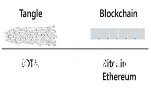 如何有效降低Tokenim矿工费，提高交易速度