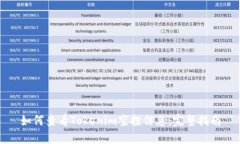 如何查看Tokenim空投信息：