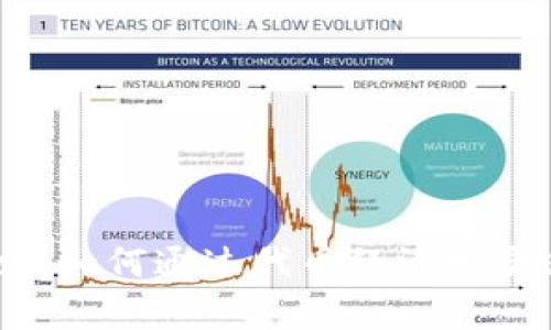 深入了解Tokenomics：如何通过代币经济学塑造区块链项目的成功