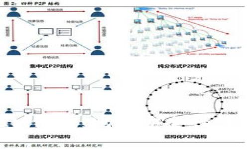 TokenTokenIM钱包：地址安全性详解及最佳实践
