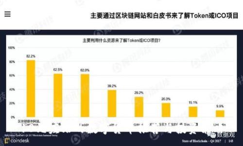 :
10元左右的数字货币推荐与投资策略