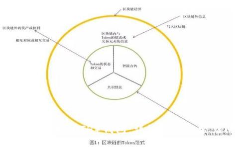 如何创建以太坊（ETH）钱包：详细指南与常见问题解答