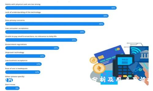 Tokentokenim钱包使用人数分析及用户习惯探讨