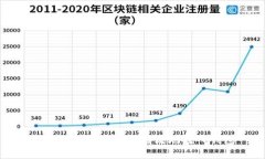 如何将以太坊安全有效地