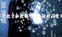 注意：由于这个主题涉及