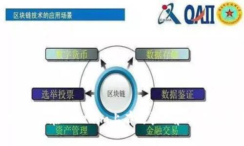 ### 如何在Tokenim上有效管理和交易数字资产
