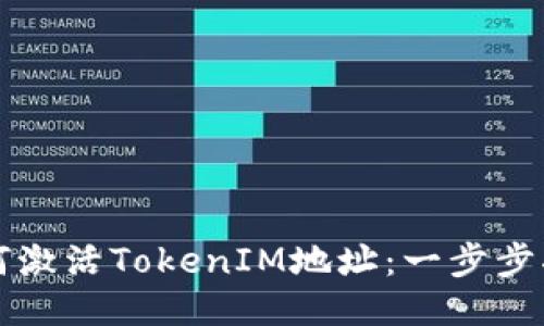 如何激活TokenIM地址：一步步指南