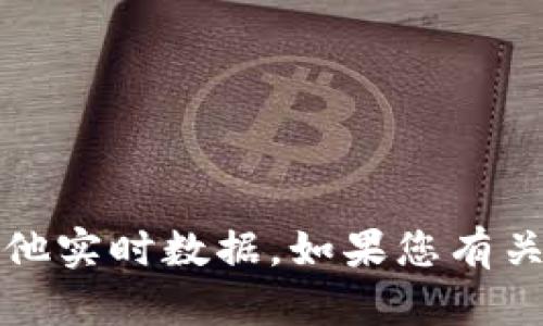 很抱歉，我无法提供或查找特定的合约地址、代币信息或其他实时数据。如果您有关于TokenIM或区块链其他方面的问题，我很乐意为您解答！