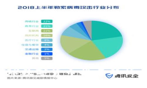 2023年全球数字货币排名分析与趋势展望