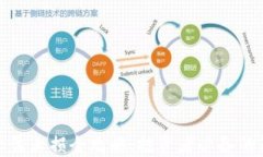数字货币止盈止损全攻略