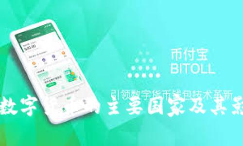 全球数字货币的主要国家及其影响力