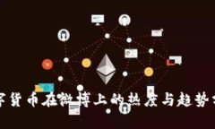 数字货币在微博上的热度