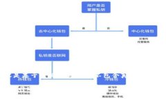 注意：以下内容是基于虚