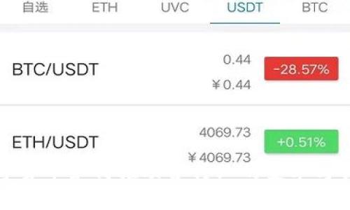 数字货币如何推动各行业的变革与创新