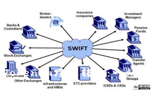 如何实现Tokenim跨链转账：一站式解决方案