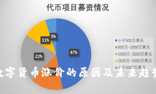 NFT数字货币涨价的原因及未来趋势分析