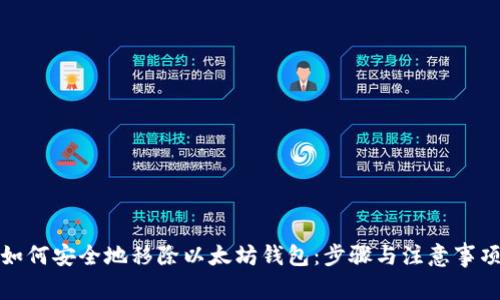 如何安全地移除以太坊钱包：步骤与注意事项