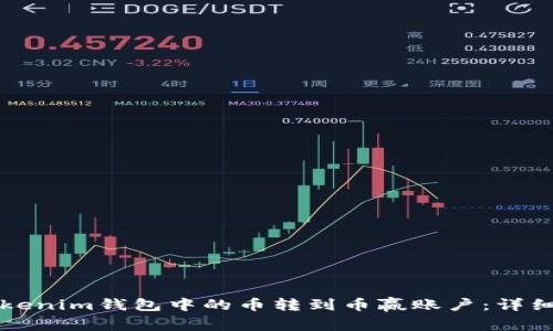 如何将Tokenim钱包中的币转到币赢账户：详细操作指南