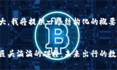 由于您要求的内容数量较