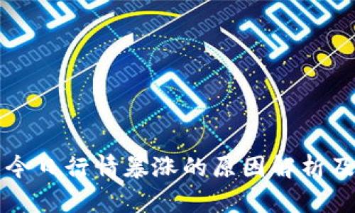 数字货币今日行情暴涨的原因解析及未来展望