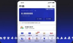 数字货币今日行情暴涨的