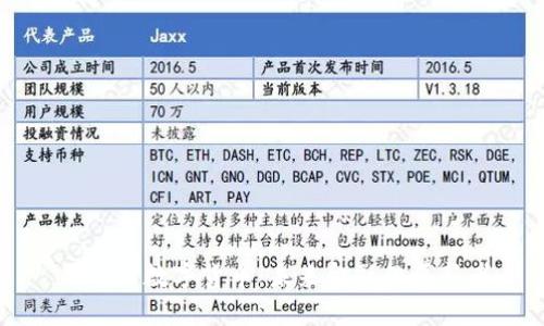 甲壳虫数字货币：未来金融的革新者