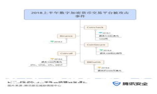 Tokenim热钱包：安全便捷的数字资产管理工具