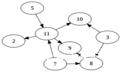 阿里数字货币发行公司：探索金融革命的未来
