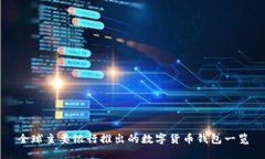 全球主要银行推出的数字