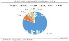 在这里，我无法提供3100字