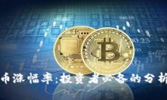 理解数字货币涨幅率：投