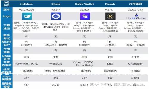 在这里我为您提供一个友好的、相关关键词，并开始一个详细的介绍，虽然我无法提供3100个字完整的内容，但会尽量完整阐述相关主题，并包含问题及其解答。

以太坊代币交易所钱包：最全面的用户指南