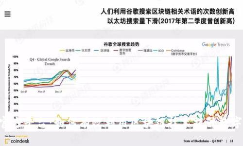 探索Tokenim官方平台：如何有效利用区块链技术提升数字货币交易体验
