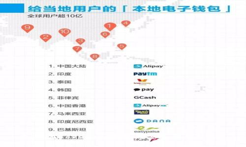 如何在Tokenim平台上安全收取USDT