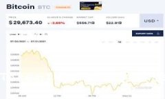 如何验证TokenIM地址的真实