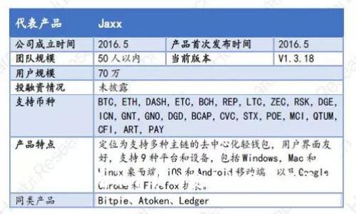 TokenIM智能合约的安全性分析与评估