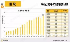 日常生活中如何方便地使