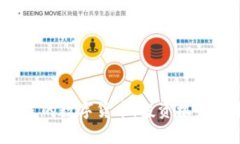 2023年最有前途的数字货币