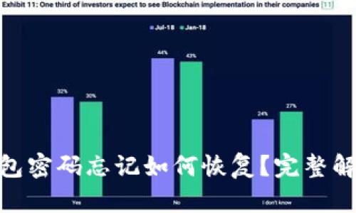 : 以太坊钱包密码忘记如何恢复？完整解决方案揭秘